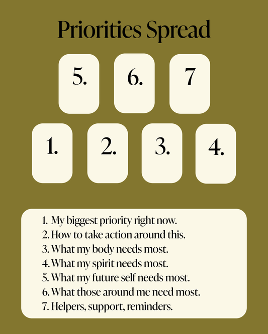 December Tarot Spread: Priorities