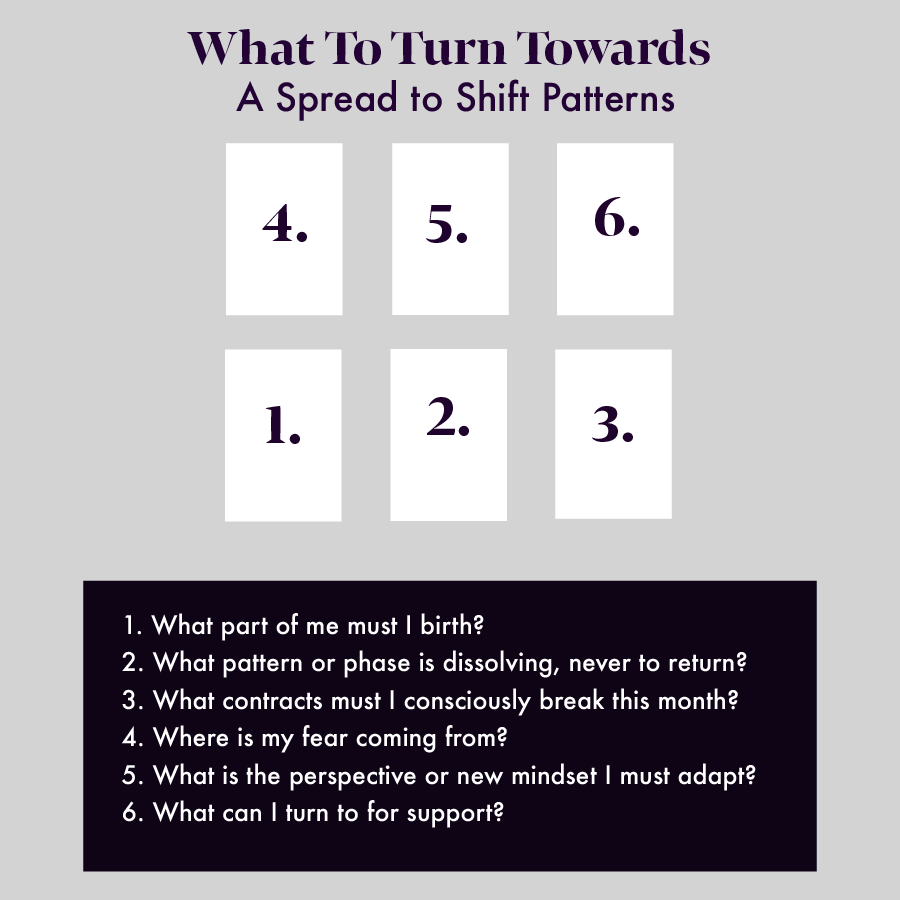 What To Turn Towards Tarot Spread