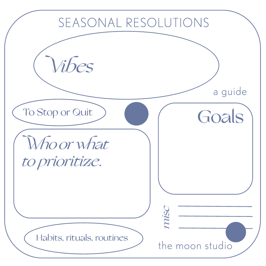 Season Syncing: How To Make Seasonal Resolutions