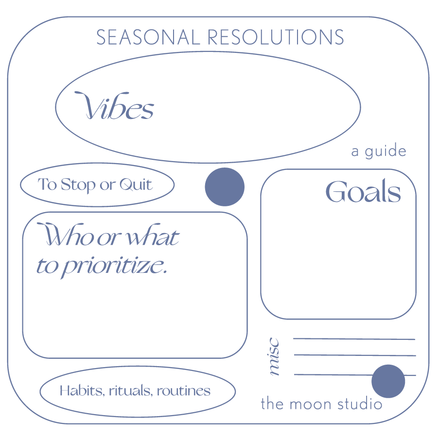 Season Syncing: How To Make Seasonal Resolutions – The Moon Studio
